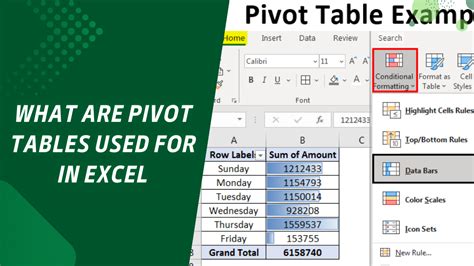 What Are Pivot Tables In Excel Used For