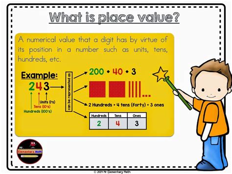 What Are Place Values In Mathematics