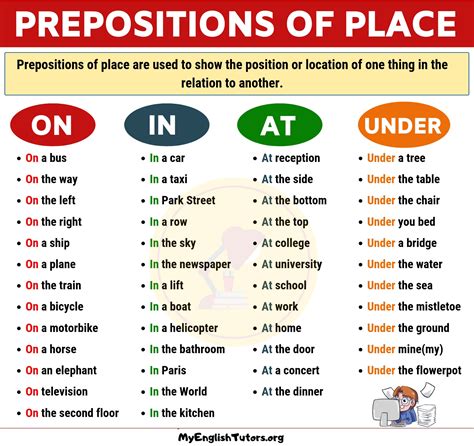 what are preposition examples with answers