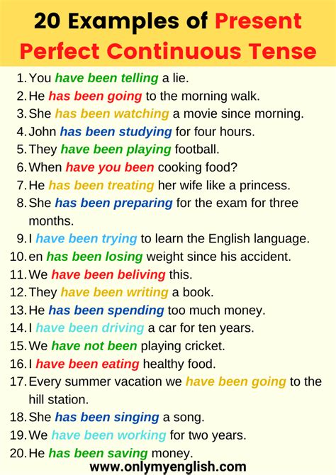 what are present perfect continuous tense with examples