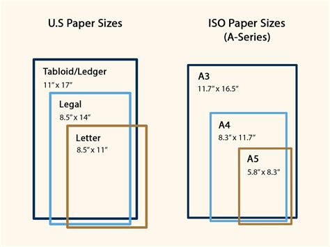 What Are Printer Paper Sizes