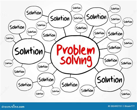 what are problem solving techniques in business