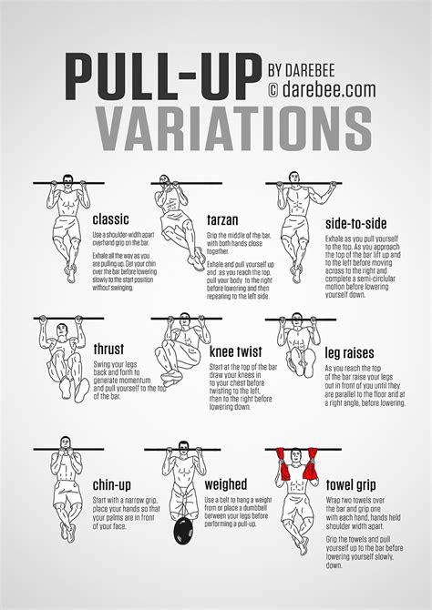 What Are Pull Ups Used For