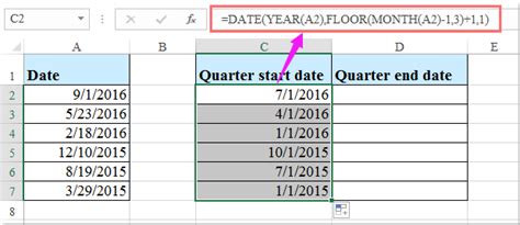 What Are Quarter End Dates