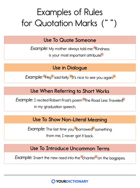 what are quotation marks called.in programming