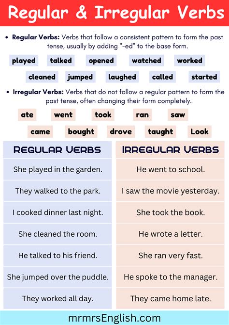 what are regular and irregular verbs give two examples for each one