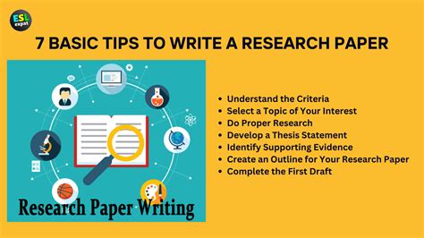 what are research work