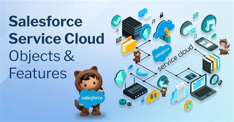 What Are Service Cloud Objects In Salesforce
