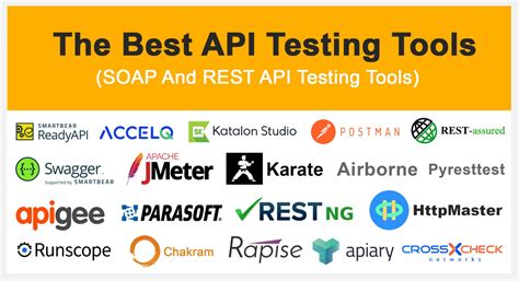 what are some api testing tools