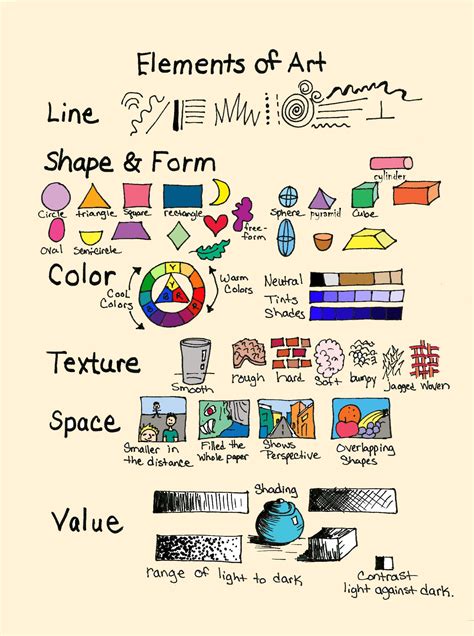 What Are Some Art Elements
