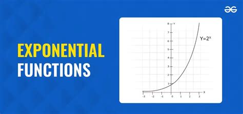 what are some common examples of exponential functions