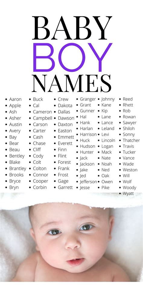 what are some cute black boy names