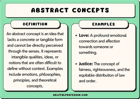 what are some examples of abstract concepts