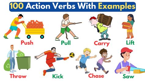 what are some examples of action words