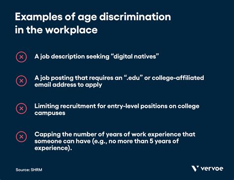 what are some examples of age discrimination in the workplace