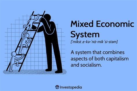 what are some examples of america as a mixed market economy