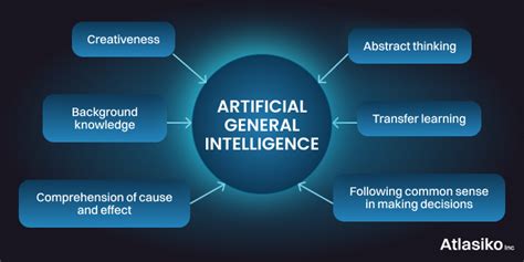 what are some examples of artificial general intelligence