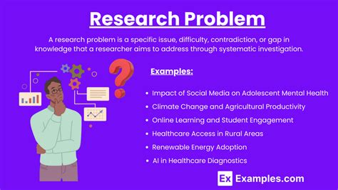what are some examples of basic research problems