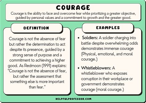 what are some examples of bravery