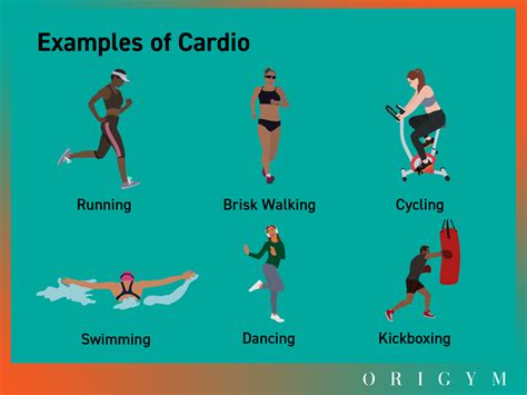 Examples Of Cardiorespiratory Endurance  A Beginner s Guide