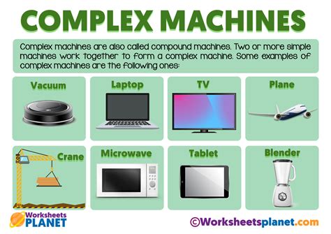 What Are Some Examples Of Complex Machines