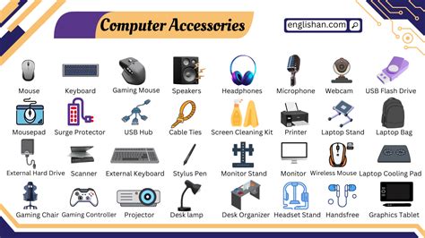 What Are Some Examples Of Computer Accessories