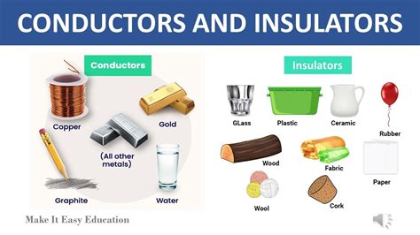 what are some examples of conductors in science