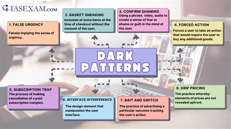 what are some examples of dark patterns
