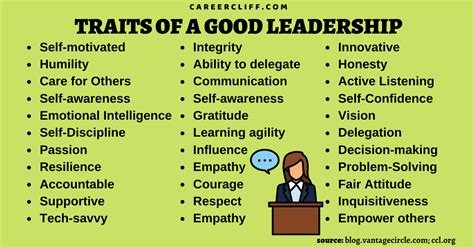 what are some examples of good leaders