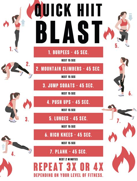What Are Some Examples Of Hiit Exercises 