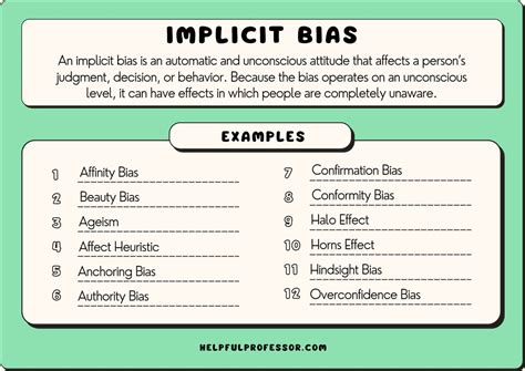 what are some examples of implicit bias