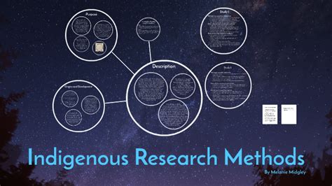 what are some examples of indigenous research methods