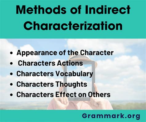 what are some examples of indirect characterization