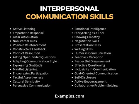 what are some examples of interpersonal communication skills