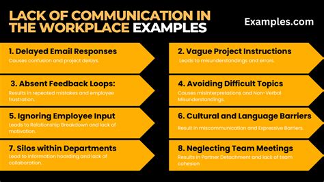 what are some examples of poor communication in a workplace