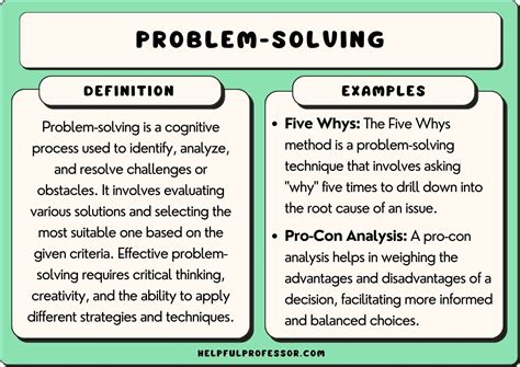 what are some examples of problem solution
