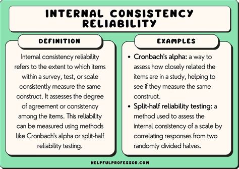 what are some examples of reliability