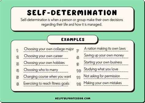 what are some examples of self determination