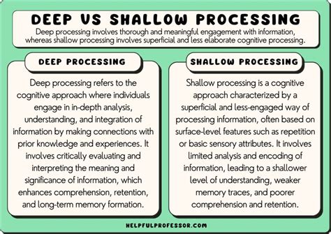 what are some examples of shallow and deep processing of information