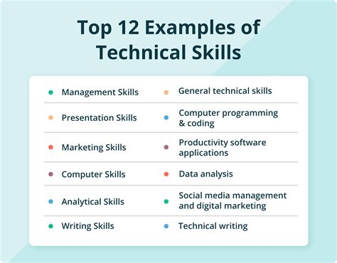 what are some examples of technical skills