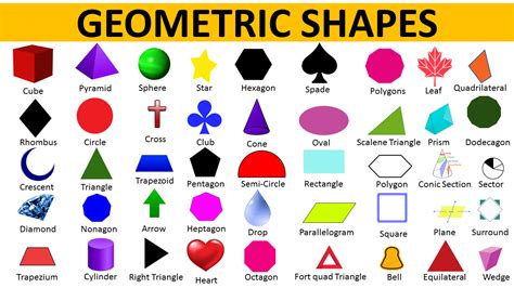 what are some geometric shapes