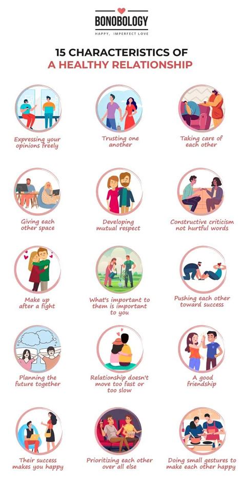 what are some good characteristics of a healthy relationship