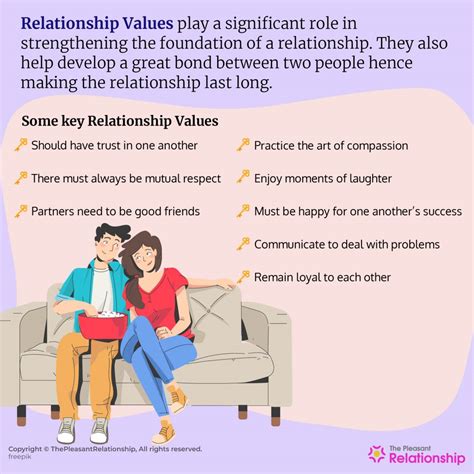 what are some good values in a relationship