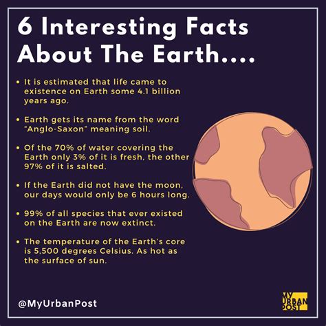 what are some interesting facts about earth