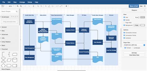 what are some process mapping tools