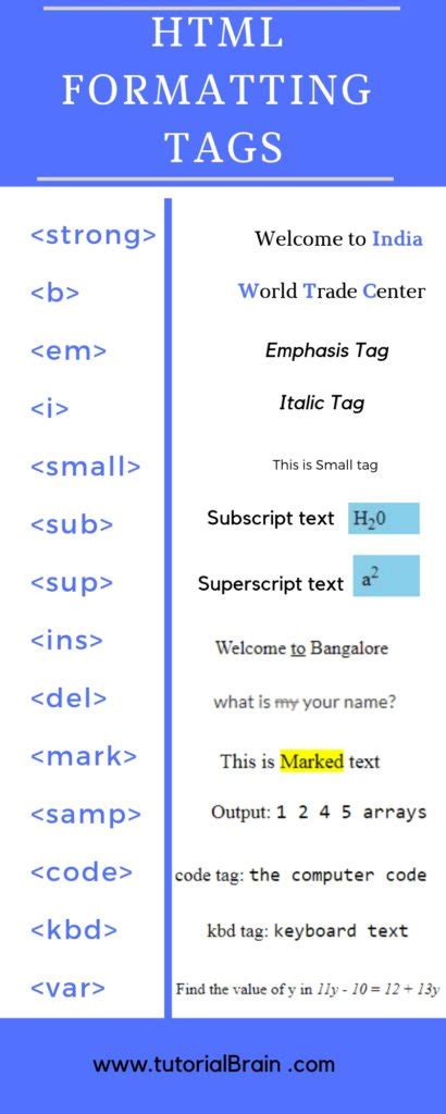 what are some text formatting tags in html explain with example