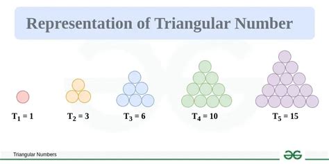 What Are Some Triangular Numbers