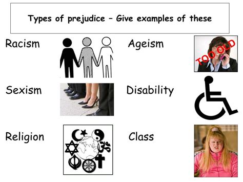 what are some types of prejudice
