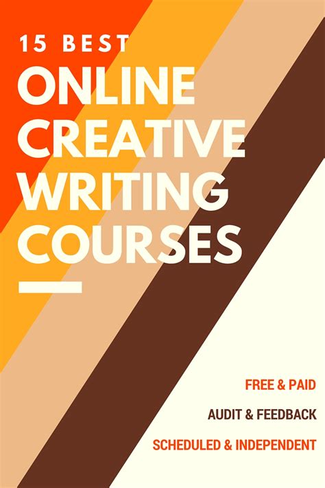 what are some writing courses in college