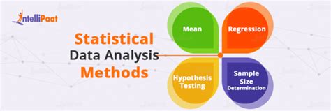 what are statistical methods in data science